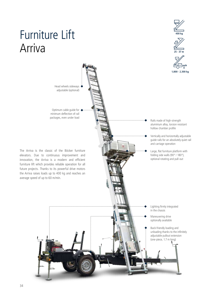 Böcker - Lifting Technology NR.: 20950 - Strona 34