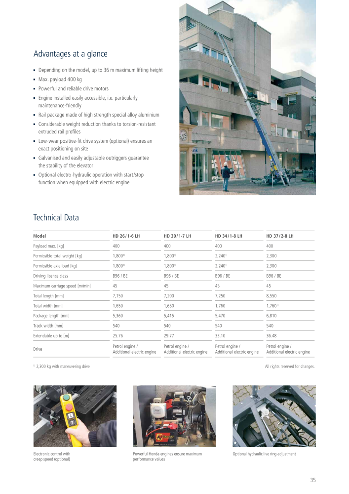 Böcker - Lifting Technology NR.: 20950 - Seite 35