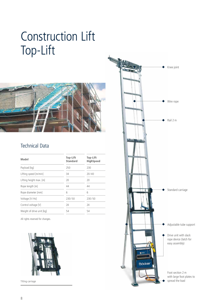 Böcker - Lifting Technology NR.: 20950 - Seite 8