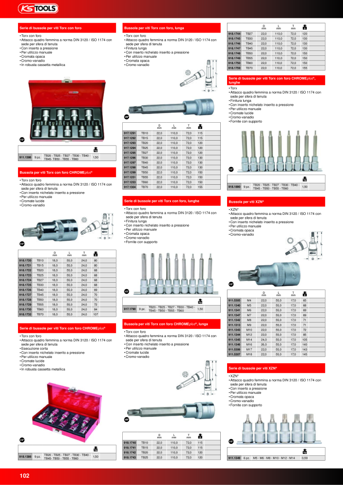 KS Tools Utensili per l'industria e l'artigianato n.: 20981 - Pagina 102