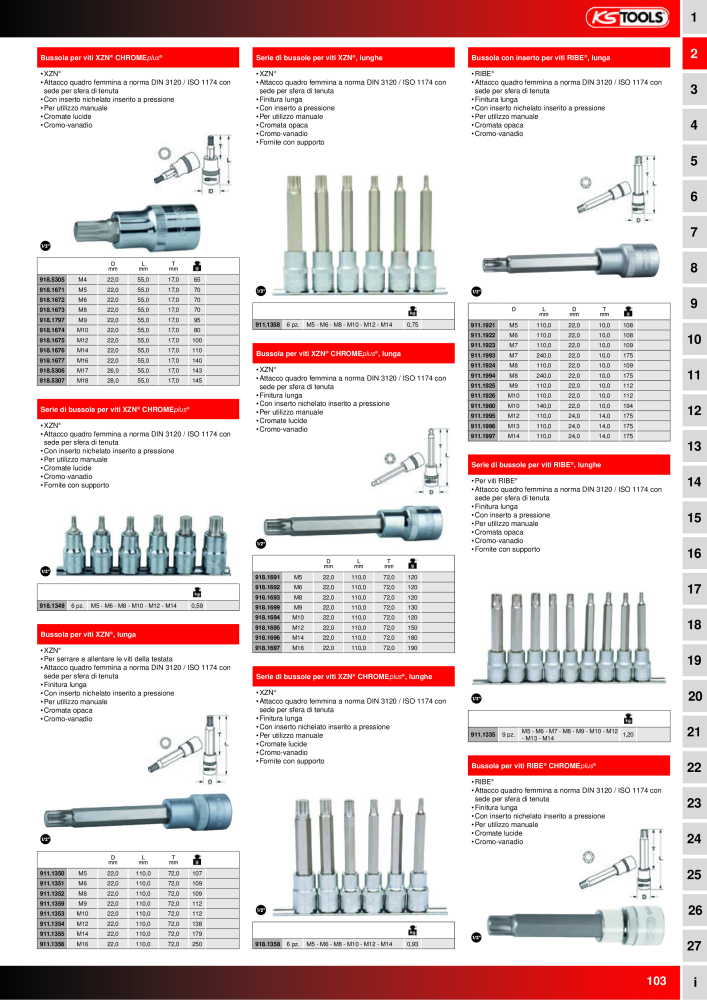 KS Tools Utensili per l'industria e l'artigianato n.: 20981 - Pagina 103