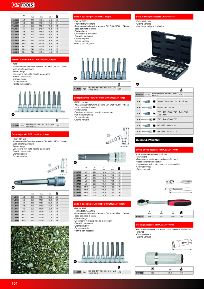 KS Tools Utensili per l'industria e l'artigianato n.: 20981 - Pagina 104