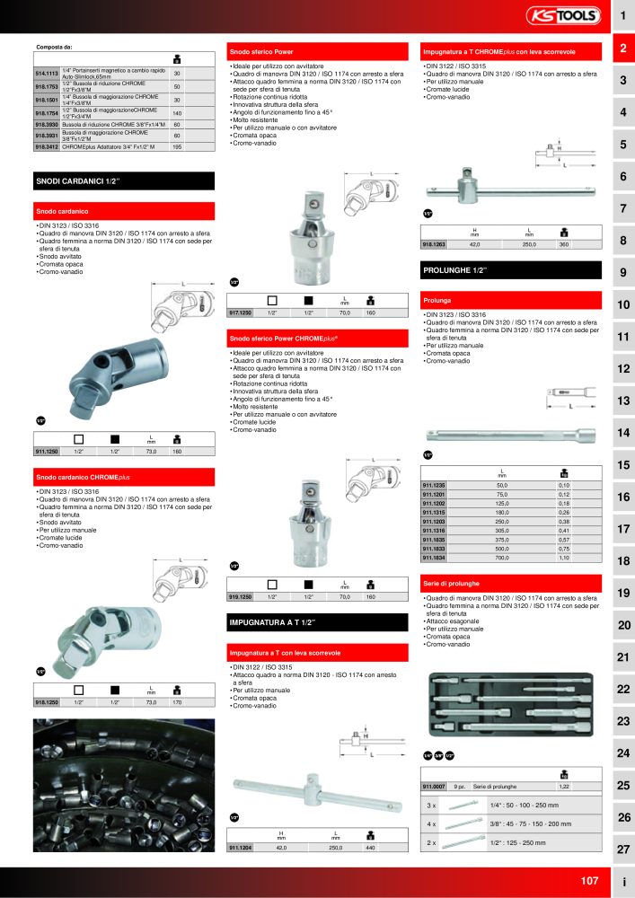 KS Tools Utensili per l'industria e l'artigianato n.: 20981 - Pagina 107