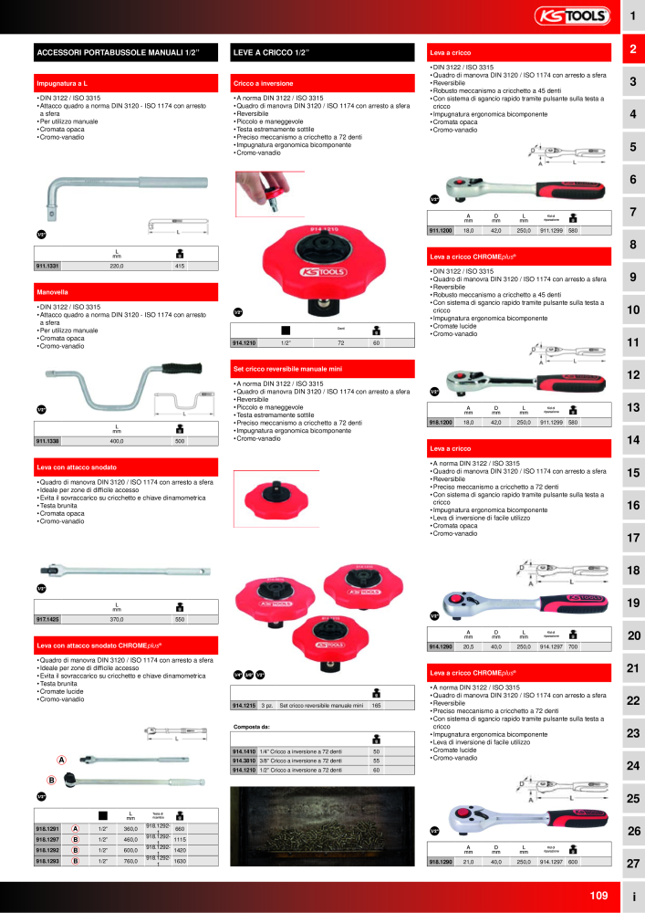 KS Tools Utensili per l'industria e l'artigianato n.: 20981 - Pagina 109