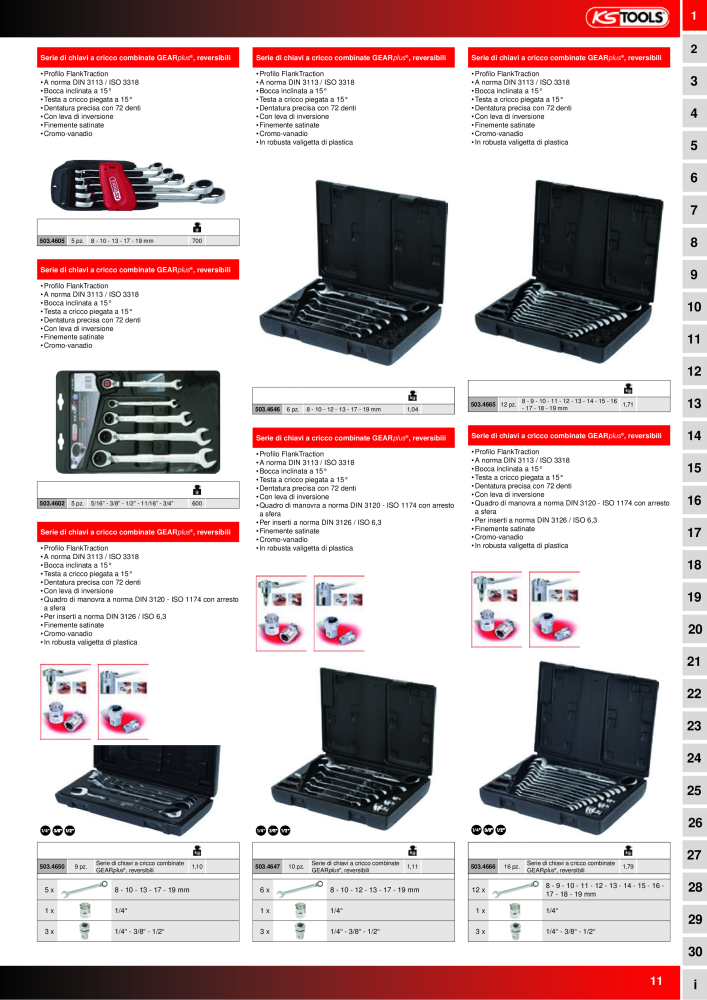 KS Tools Utensili per l'industria e l'artigianato n.: 20981 - Pagina 11