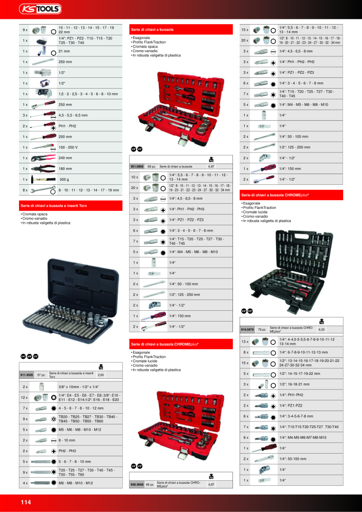 KS Tools Utensili per l'industria e l'artigianato n.: 20981 - Pagina 114