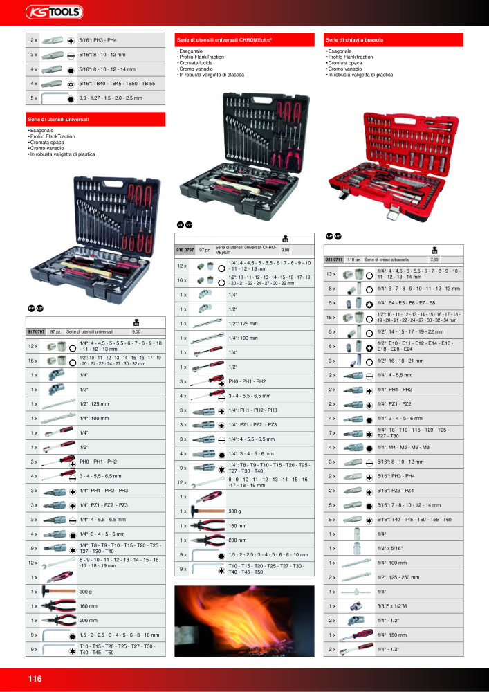 KS Tools Utensili per l'industria e l'artigianato n.: 20981 - Pagina 116