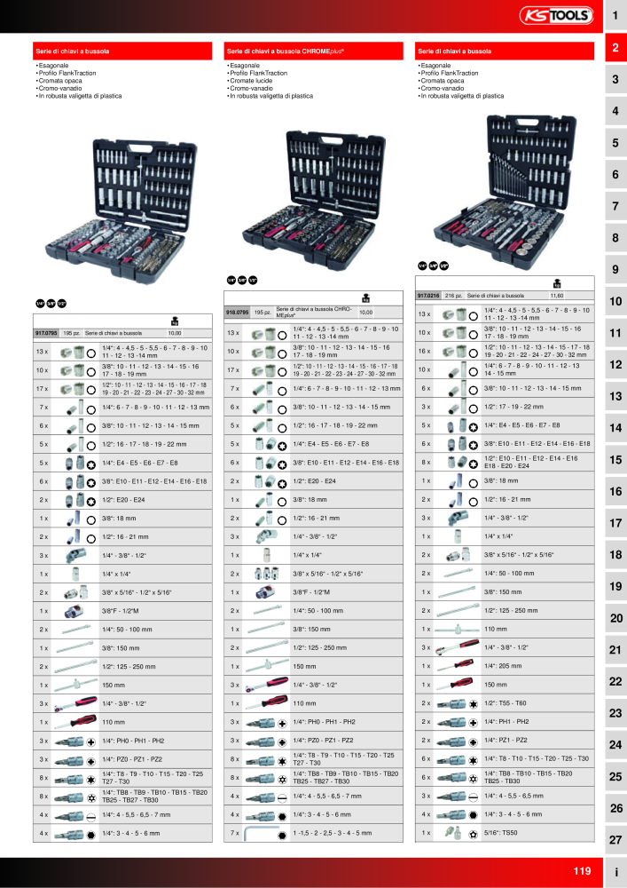 KS Tools Utensili per l'industria e l'artigianato NR.: 20981 - Seite 119