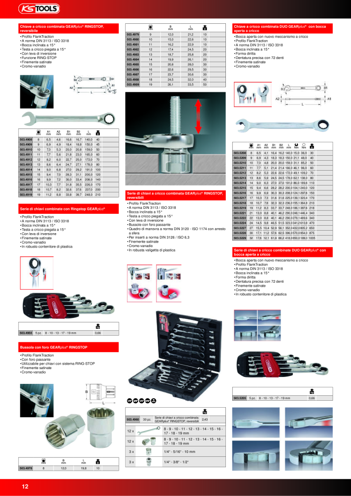 KS Tools Utensili per l'industria e l'artigianato n.: 20981 - Pagina 12