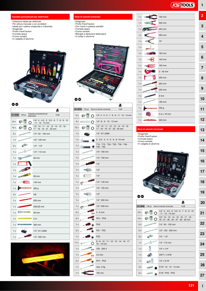 KS Tools Utensili per l'industria e l'artigianato n.: 20981 - Pagina 121