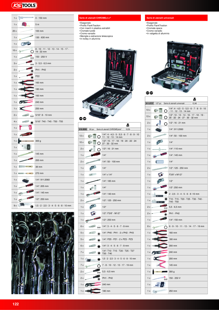 KS Tools Utensili per l'industria e l'artigianato n.: 20981 - Pagina 122