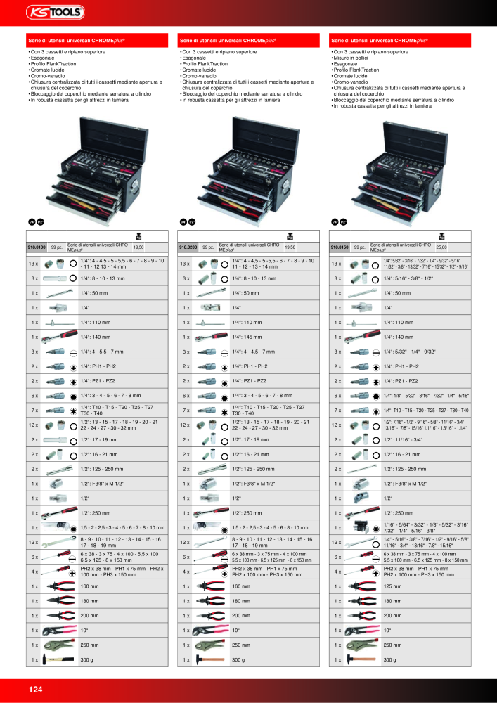 KS Tools Utensili per l'industria e l'artigianato n.: 20981 - Pagina 124