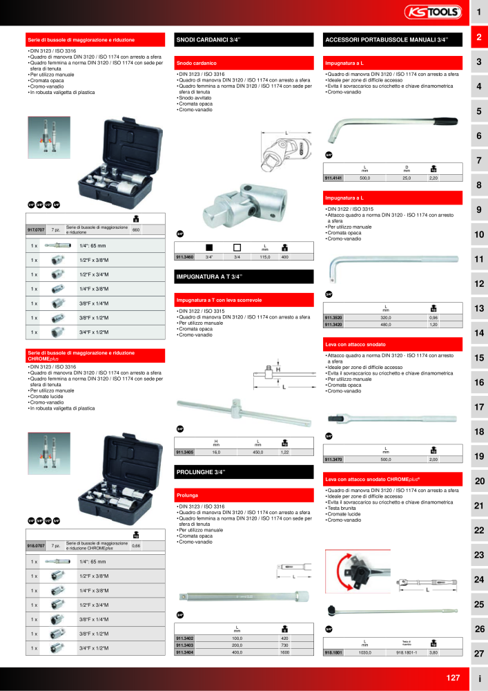 KS Tools Utensili per l'industria e l'artigianato NR.: 20981 - Seite 127