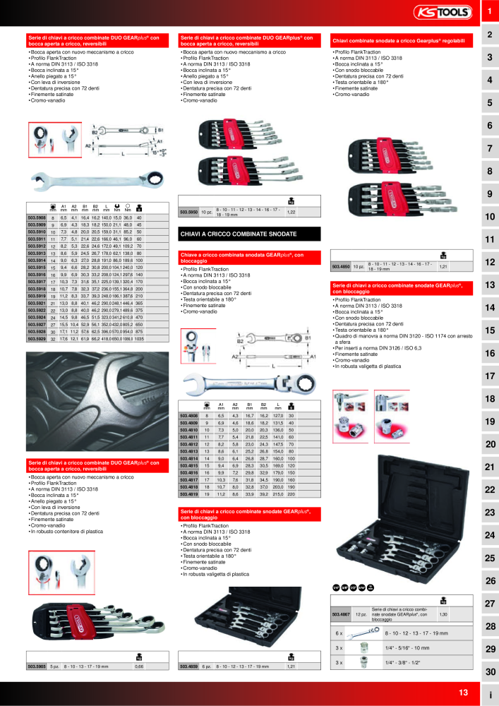 KS Tools Utensili per l'industria e l'artigianato n.: 20981 - Pagina 13