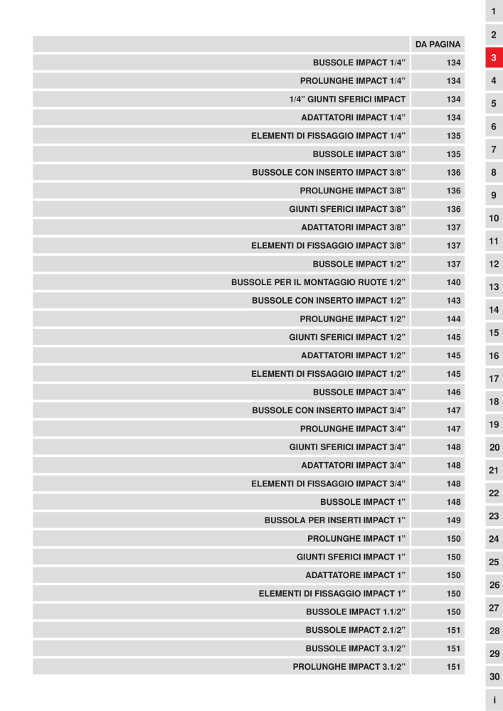 KS Tools Utensili per l'industria e l'artigianato n.: 20981 - Pagina 133