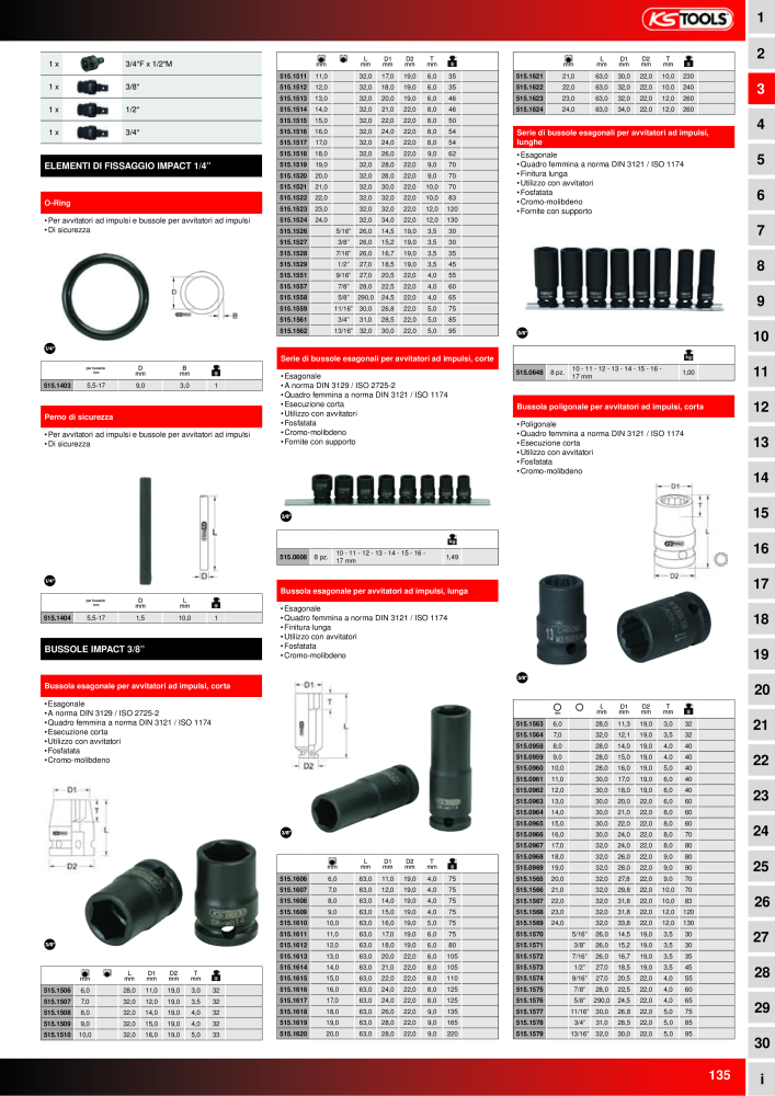 KS Tools Utensili per l'industria e l'artigianato n.: 20981 - Pagina 135