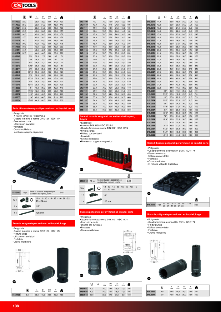 KS Tools Utensili per l'industria e l'artigianato n.: 20981 - Pagina 138