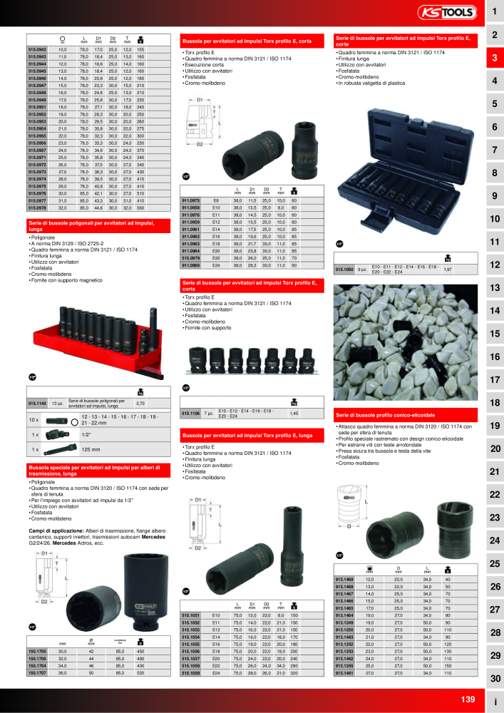 KS Tools Utensili per l'industria e l'artigianato NO.: 20981 - Page 139