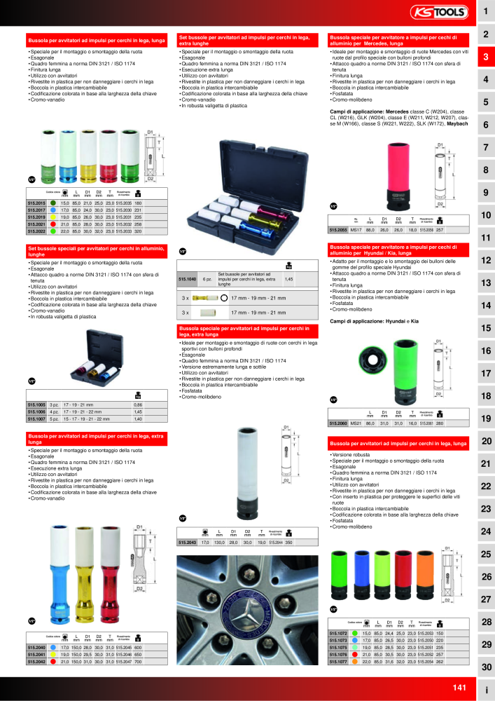 KS Tools Utensili per l'industria e l'artigianato n.: 20981 - Pagina 141