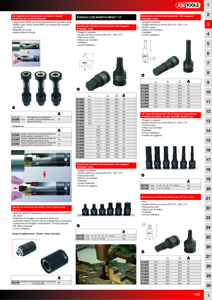 KS Tools Utensili per l'industria e l'artigianato NR.: 20981 - Seite 143