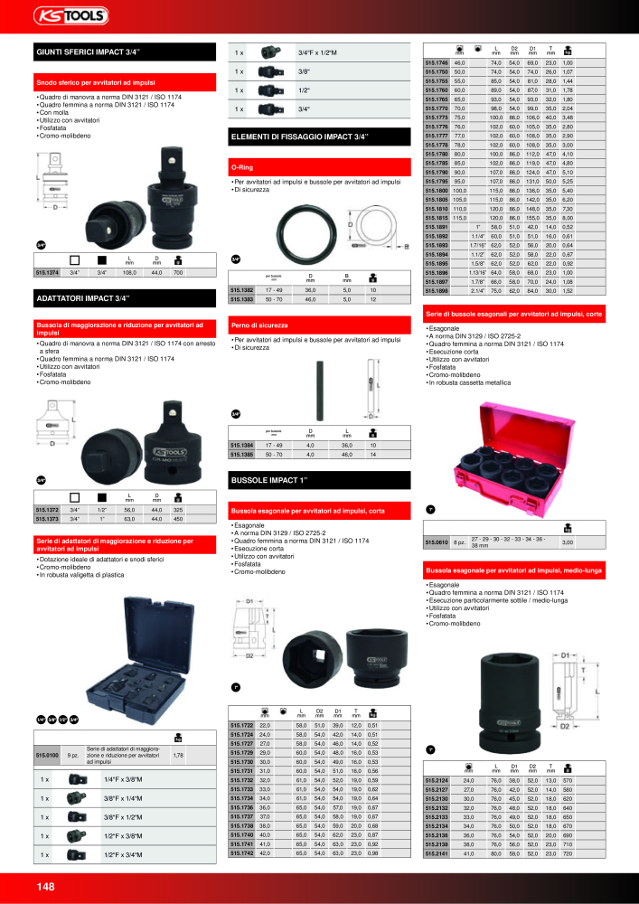 KS Tools Utensili per l'industria e l'artigianato n.: 20981 - Pagina 148