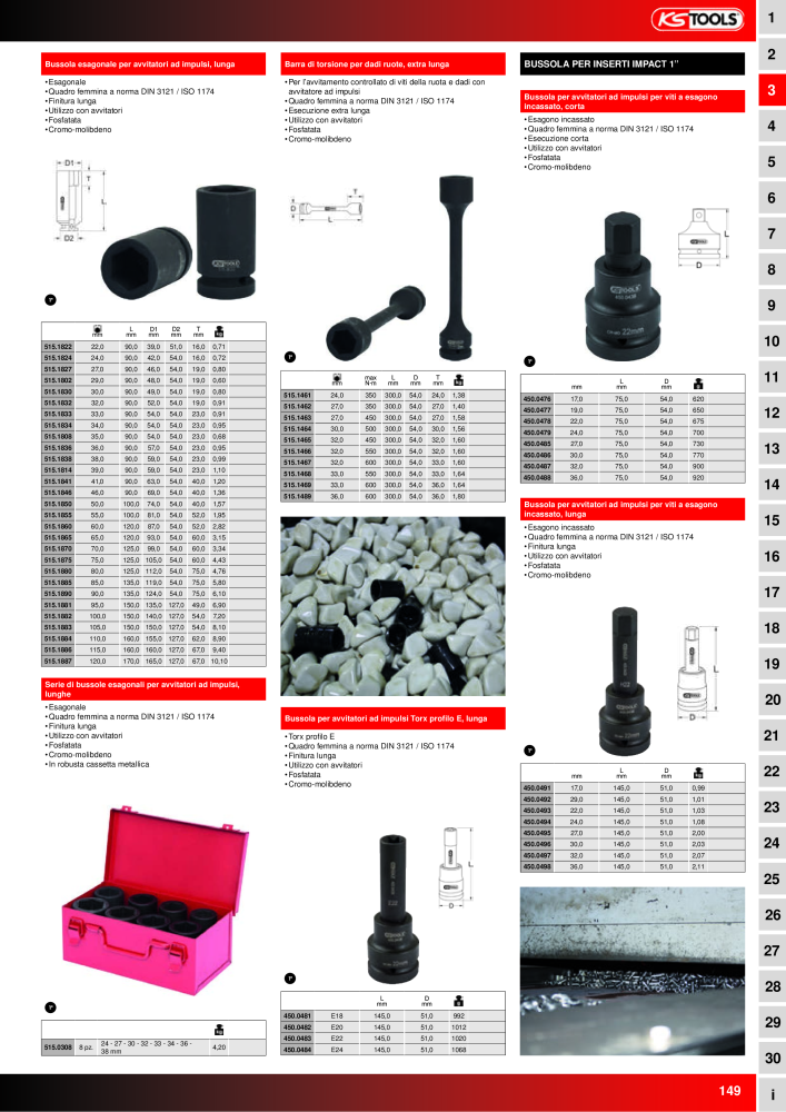 KS Tools Utensili per l'industria e l'artigianato NR.: 20981 - Seite 149