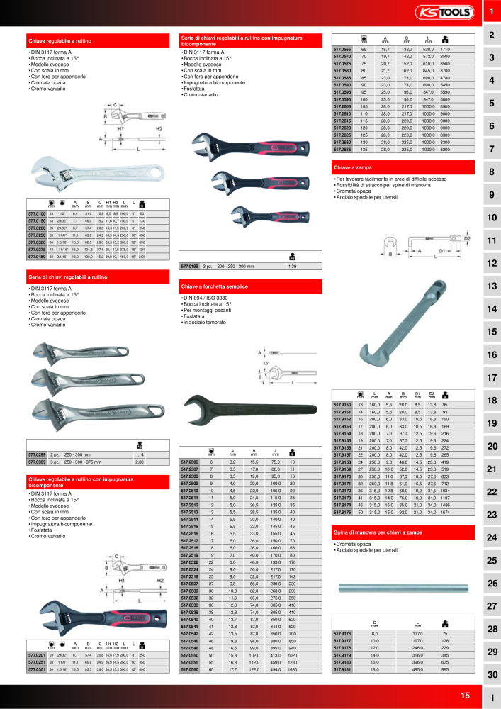 KS Tools Utensili per l'industria e l'artigianato n.: 20981 - Pagina 15