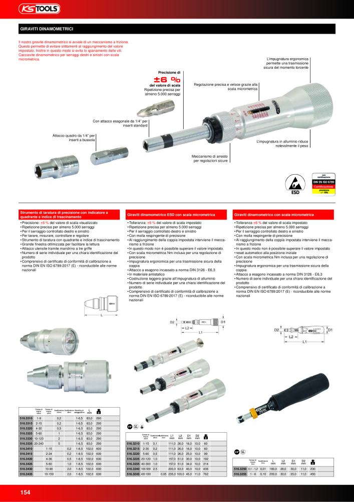 KS Tools Utensili per l'industria e l'artigianato n.: 20981 - Pagina 154