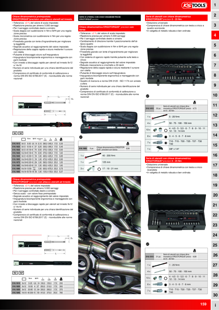 KS Tools Utensili per l'industria e l'artigianato n.: 20981 - Pagina 159