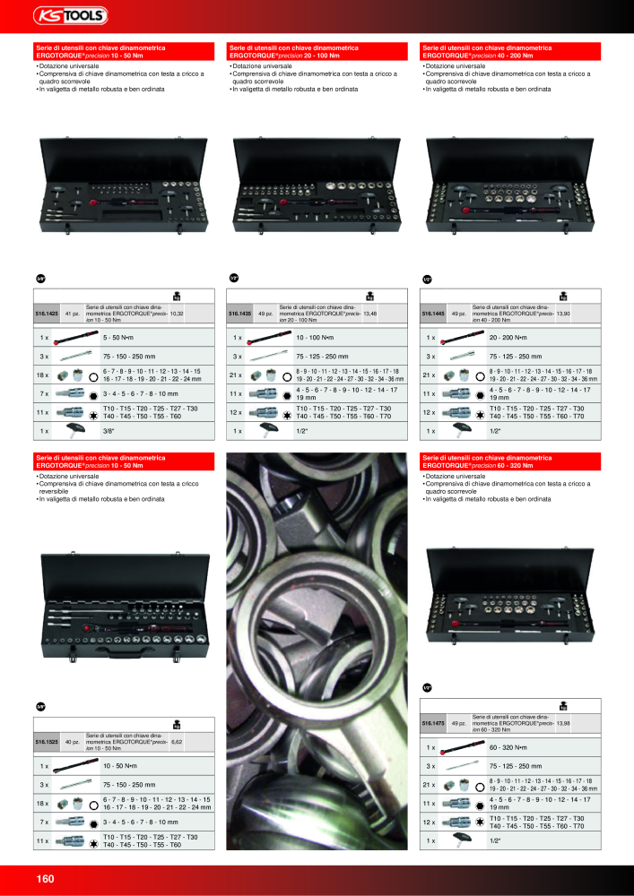 KS Tools Utensili per l'industria e l'artigianato n.: 20981 - Pagina 160