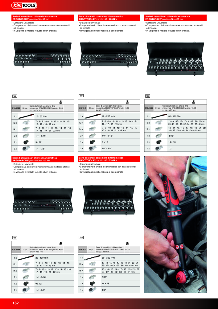 KS Tools Utensili per l'industria e l'artigianato n.: 20981 - Pagina 162