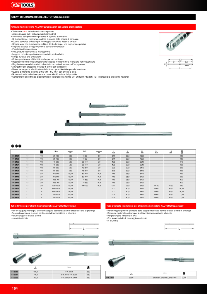 KS Tools Utensili per l'industria e l'artigianato NO.: 20981 - Page 164