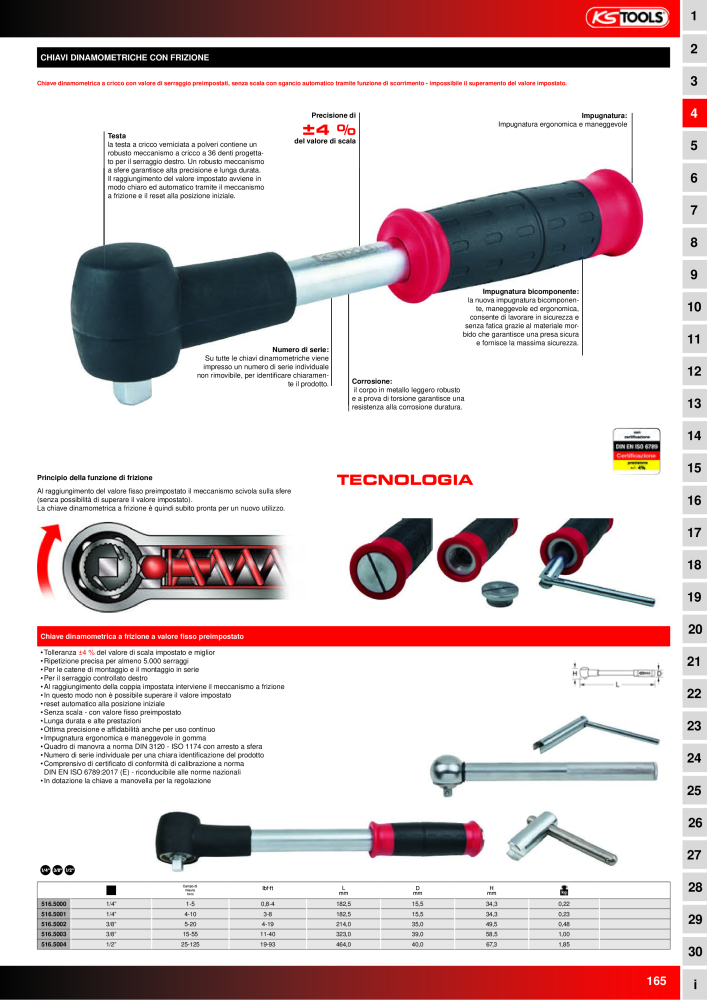 KS Tools Utensili per l'industria e l'artigianato n.: 20981 - Pagina 165