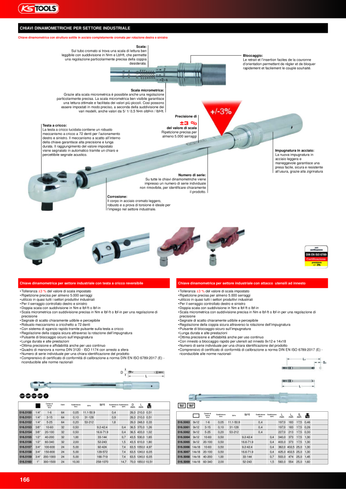 KS Tools Utensili per l'industria e l'artigianato n.: 20981 - Pagina 166