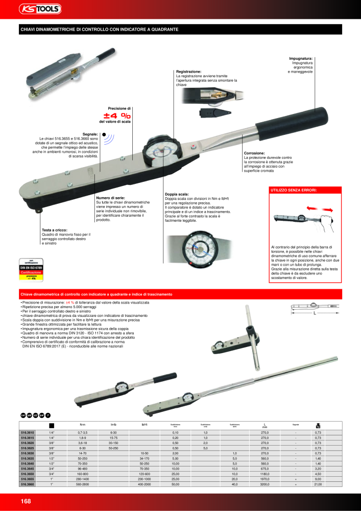 KS Tools Utensili per l'industria e l'artigianato n.: 20981 - Pagina 168