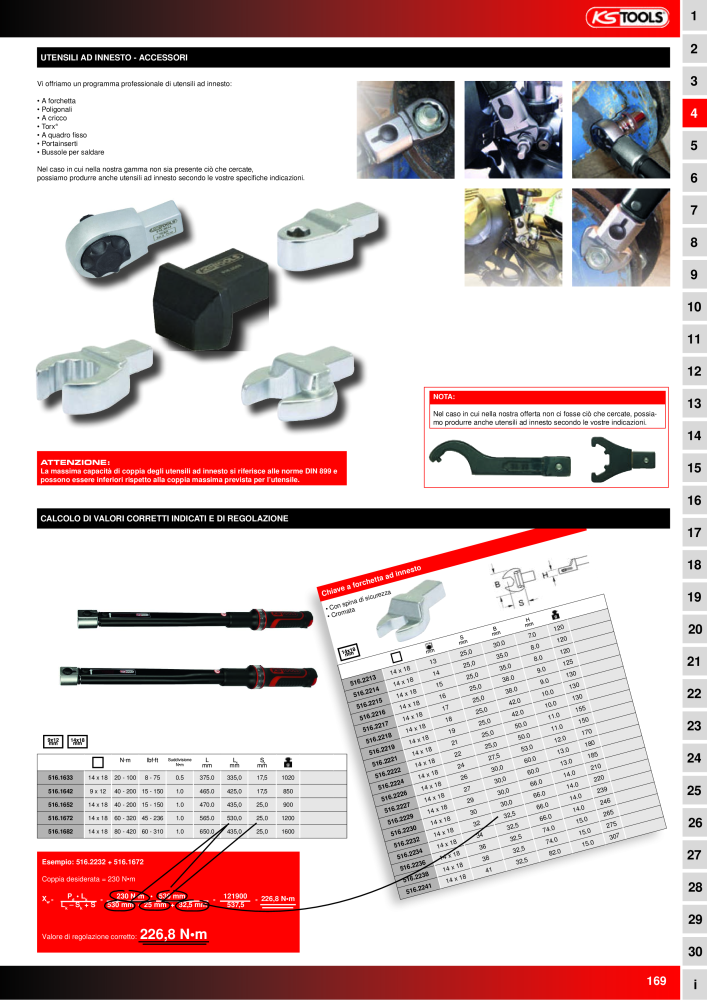 KS Tools Utensili per l'industria e l'artigianato n.: 20981 - Pagina 169