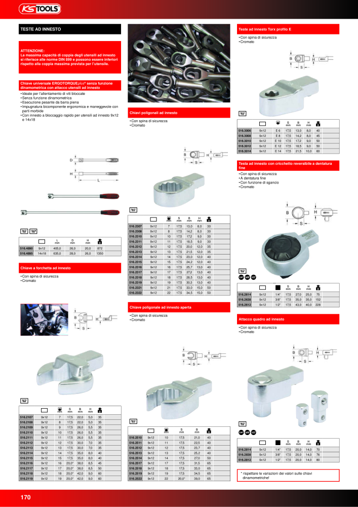 KS Tools Utensili per l'industria e l'artigianato n.: 20981 - Pagina 170