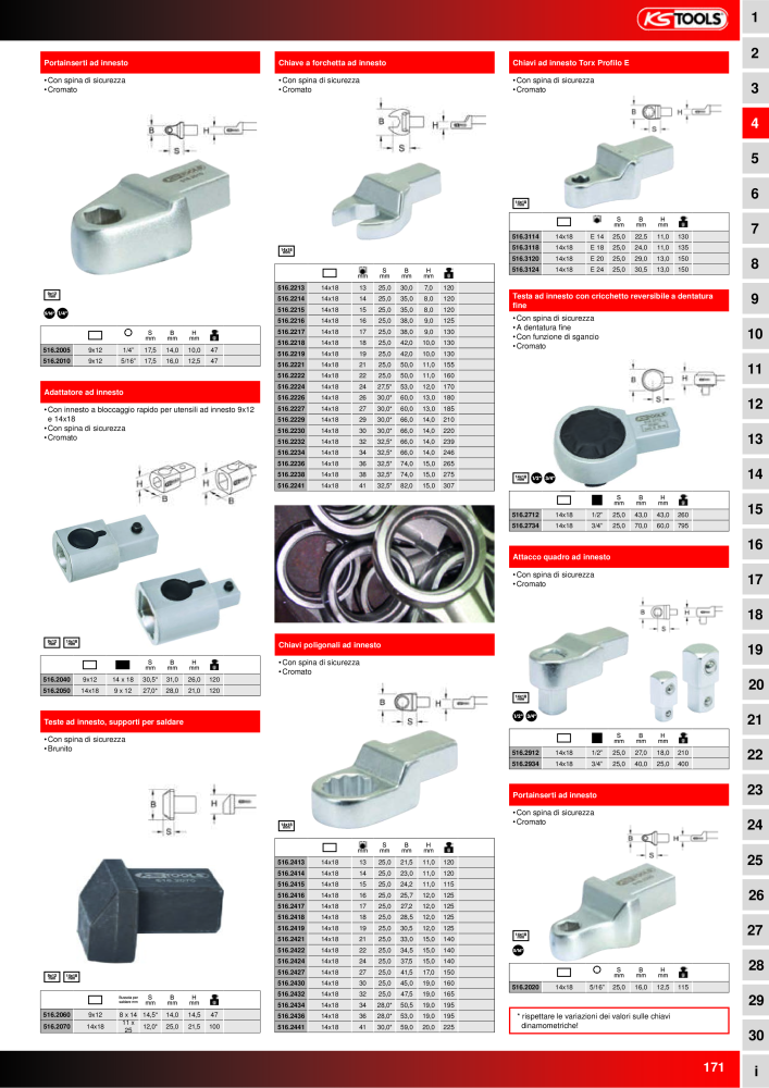 KS Tools Utensili per l'industria e l'artigianato n.: 20981 - Pagina 171