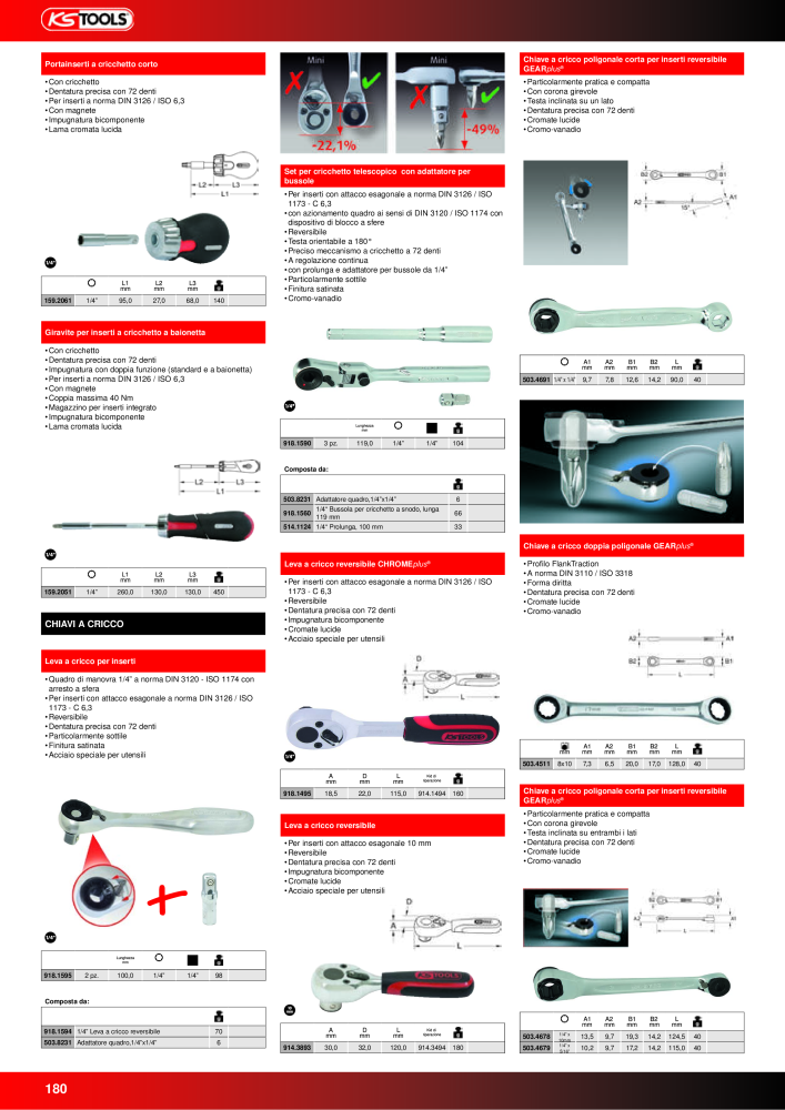 KS Tools Utensili per l'industria e l'artigianato n.: 20981 - Pagina 180