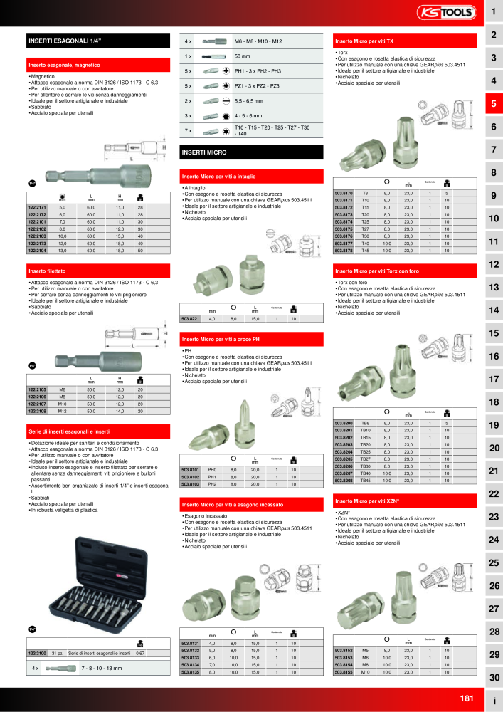 KS Tools Utensili per l'industria e l'artigianato NO.: 20981 - Page 181