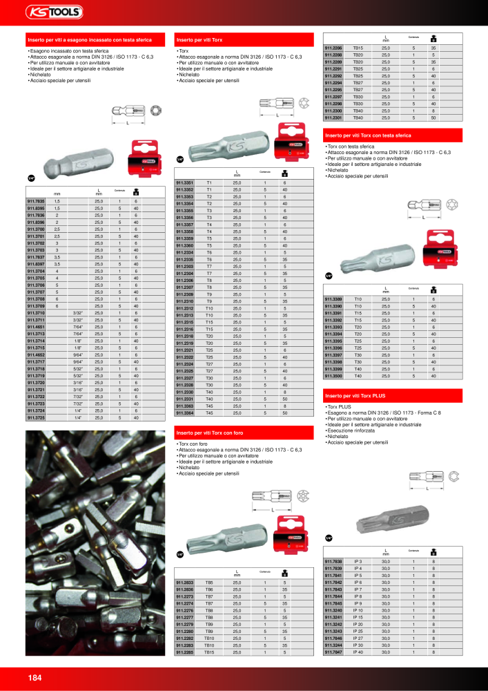 KS Tools Utensili per l'industria e l'artigianato NR.: 20981 - Seite 184