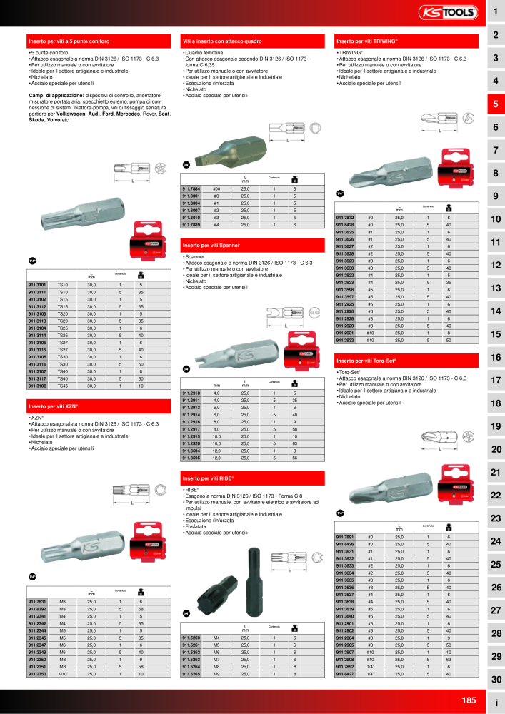 KS Tools Utensili per l'industria e l'artigianato n.: 20981 - Pagina 185