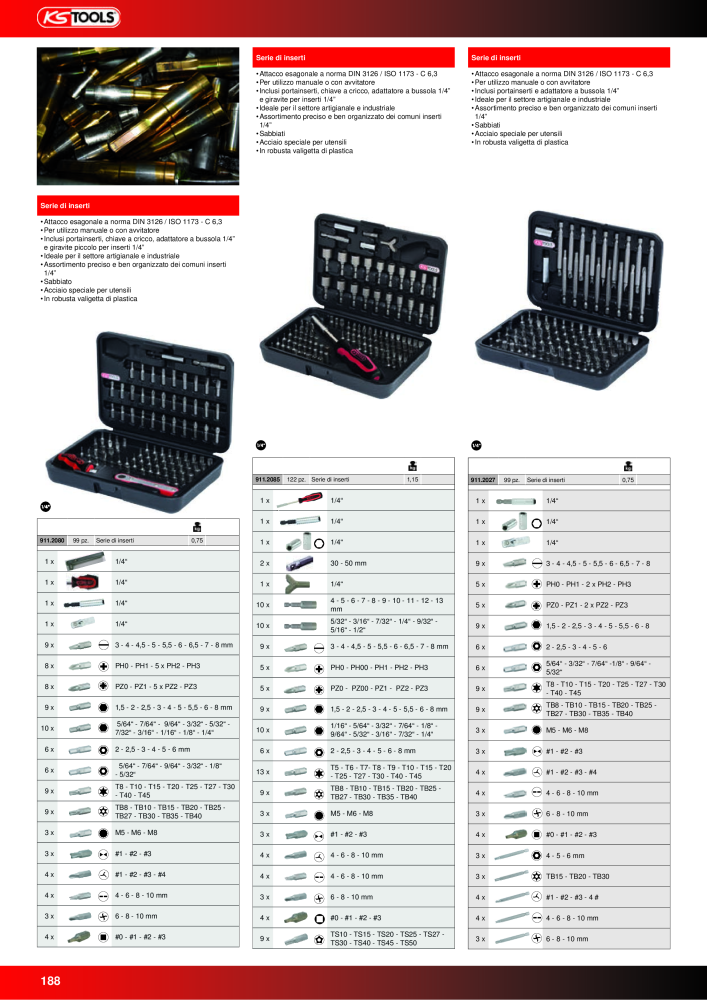 KS Tools Utensili per l'industria e l'artigianato n.: 20981 - Pagina 188