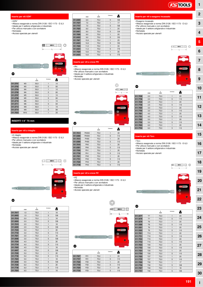 KS Tools Utensili per l'industria e l'artigianato n.: 20981 - Pagina 191