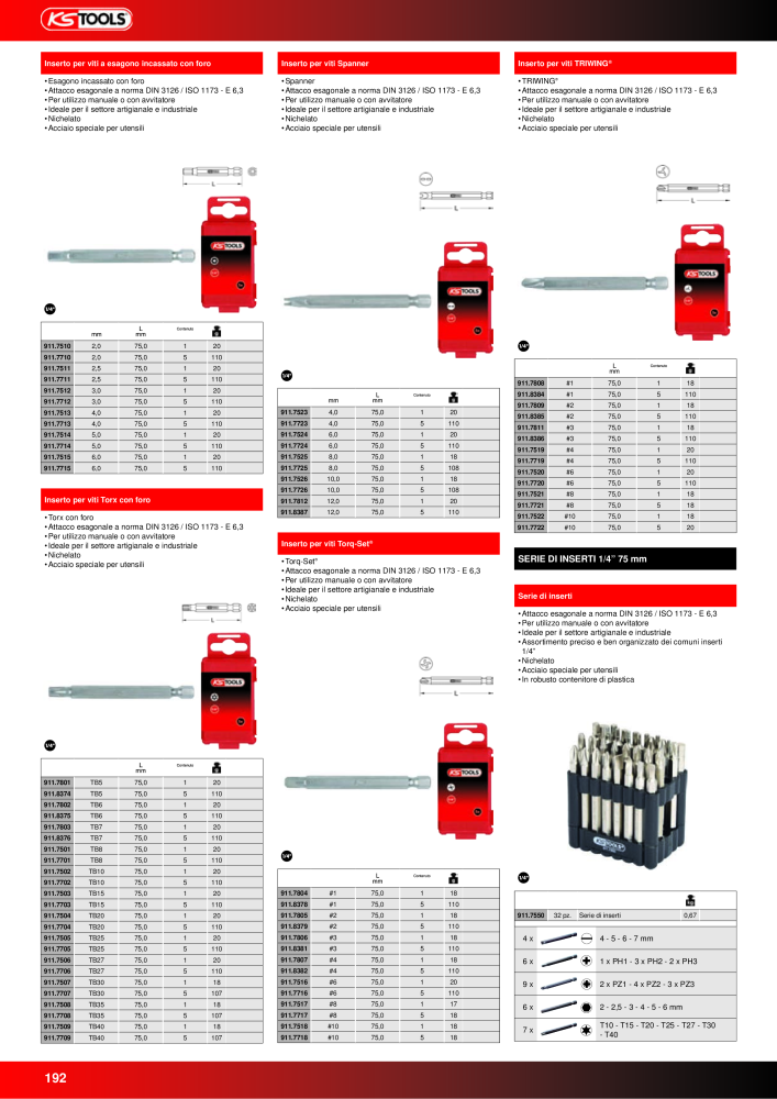 KS Tools Utensili per l'industria e l'artigianato NR.: 20981 - Seite 192