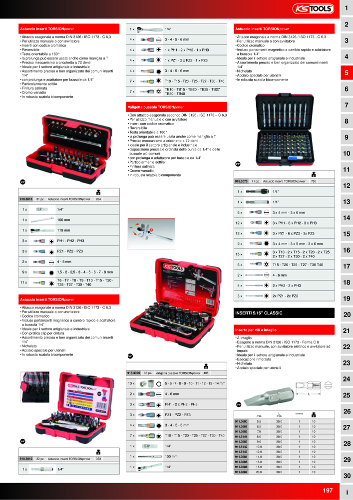 KS Tools Utensili per l'industria e l'artigianato n.: 20981 - Pagina 197