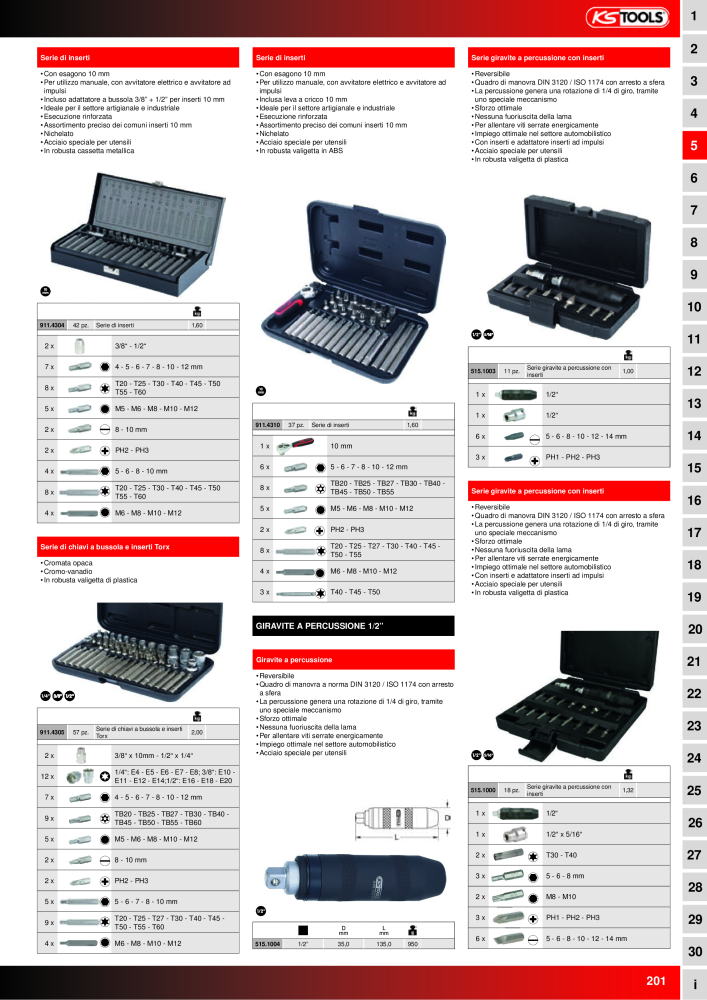 KS Tools Utensili per l'industria e l'artigianato n.: 20981 - Pagina 201