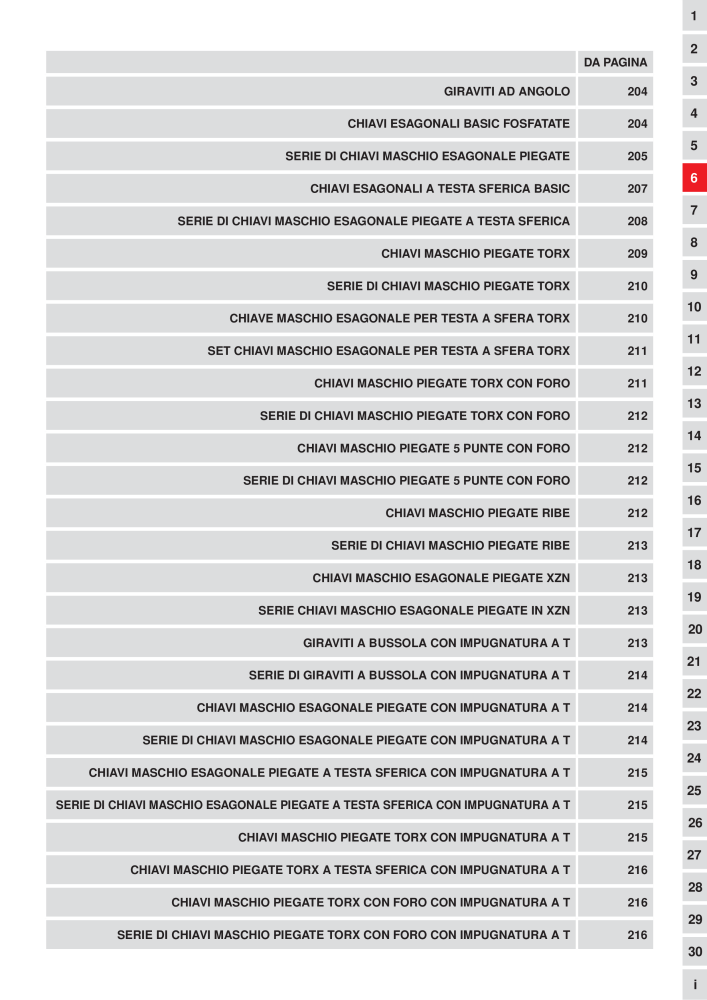 KS Tools Utensili per l'industria e l'artigianato n.: 20981 - Pagina 203