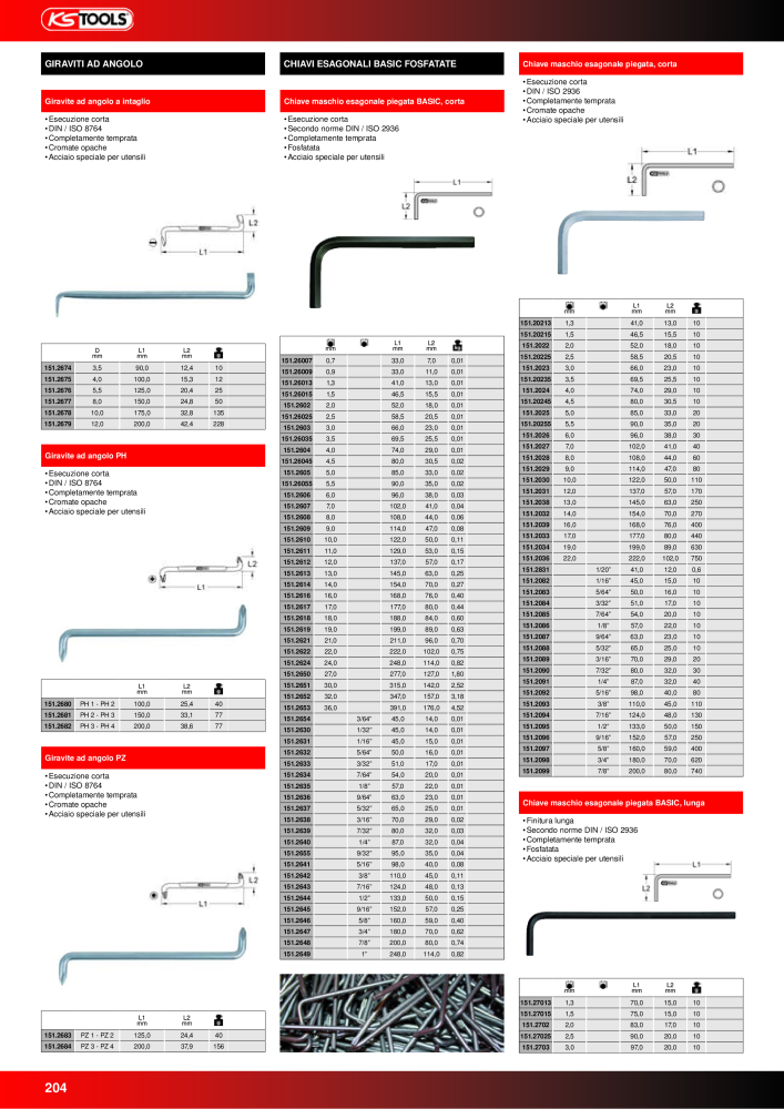 KS Tools Utensili per l'industria e l'artigianato n.: 20981 - Pagina 204