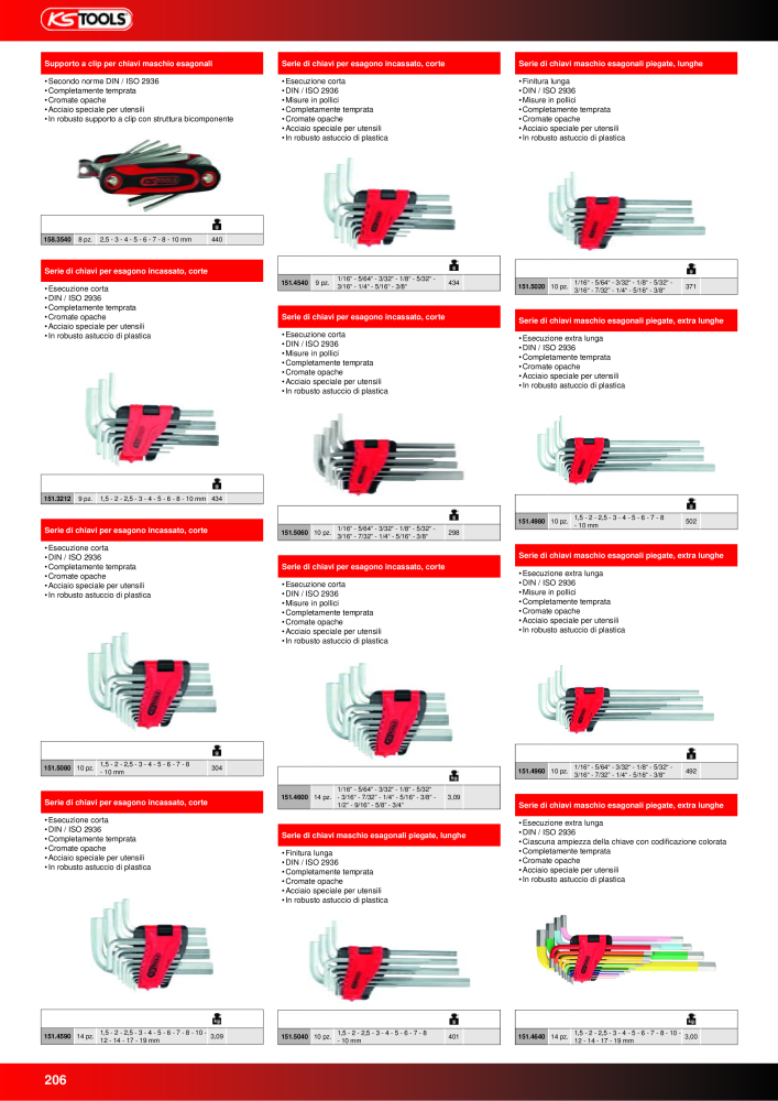 KS Tools Utensili per l'industria e l'artigianato NR.: 20981 - Seite 206